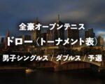 全豪オープン2024 ドロー(トーナメント表)・結果速報