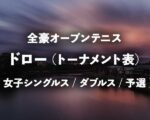 全豪オープン2024 女子ドロー(トーナメント表)・結果速報