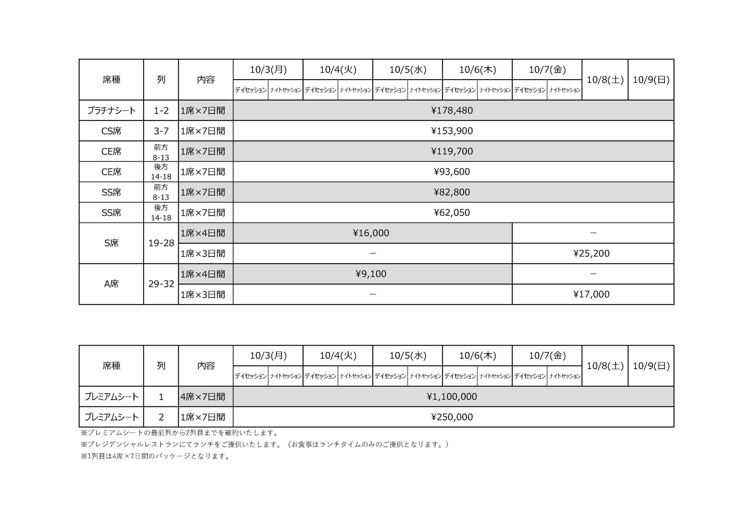楽天ジャパンオープン22 チケットの取り方 販売日程や値段 転売入手など購入方法 錦織圭出場予定