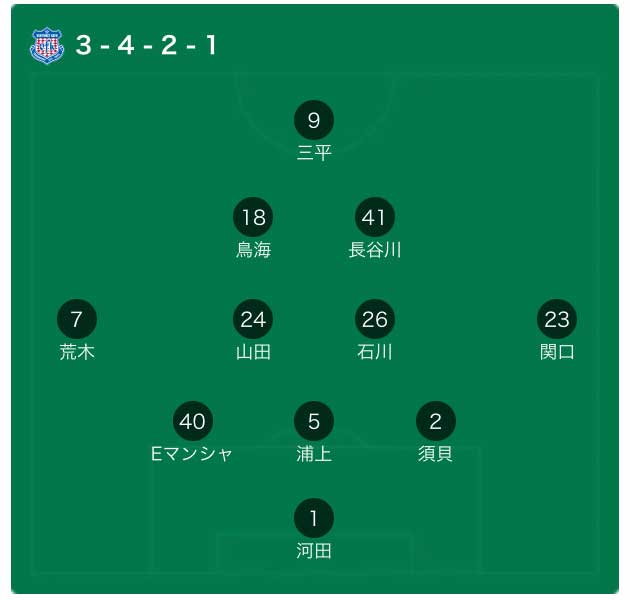 天皇杯22決勝戦 地上波テレビ放送 ネット中継の無料ライブ 見逃し配信 再放送 結果速報 ヴァンフォーレ甲府 Vs サンフレッチェ広島